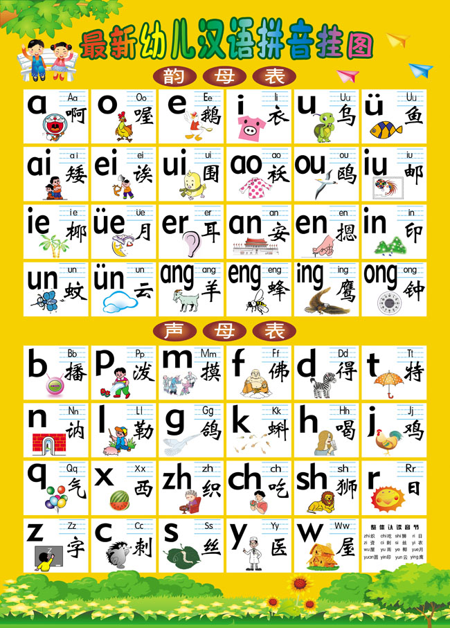 入学前汉语拼音声母表,韵母表和整体认读表